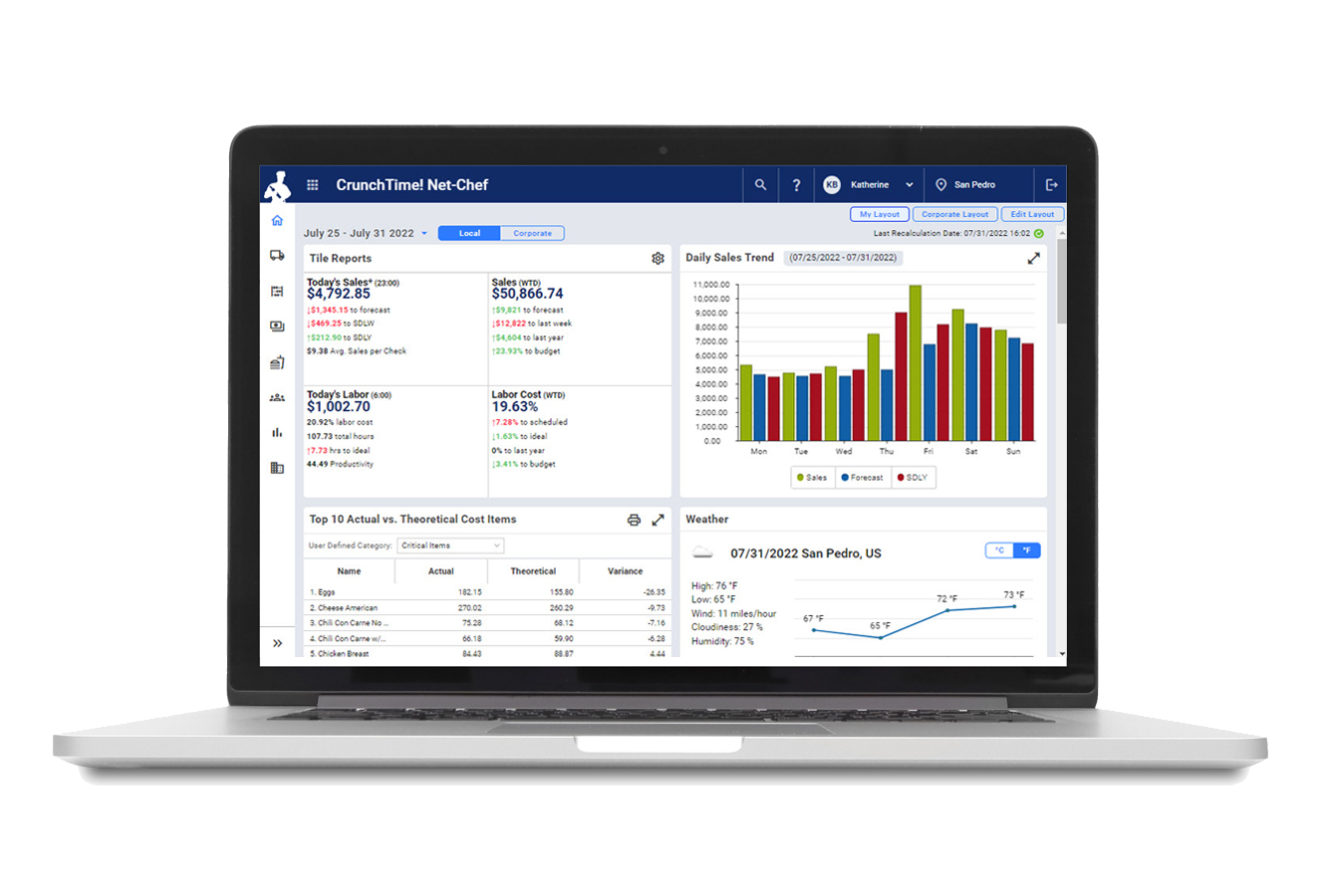 Restaurant Operations Management Solutions CrunchTime!